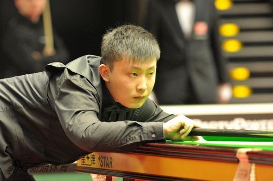 转会窗口的 转会窗口的