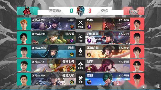 嘴上的尊重 嘴上的尊重