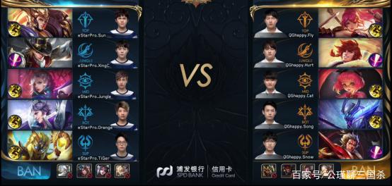 与进球