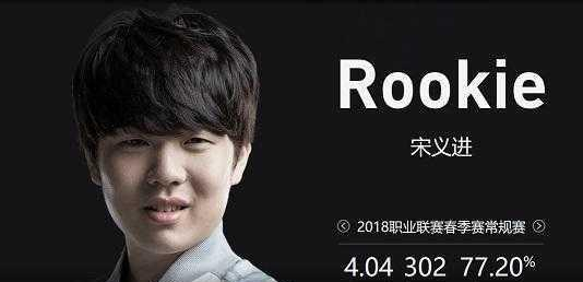 体现了机会